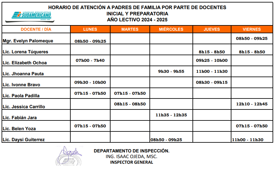 Inicial y Preparatoria